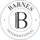 Logo BARNES Propriétés & Châteaux