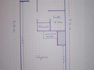 Location appartement 1 pièce