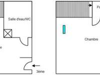 Location appartement 2 pièces