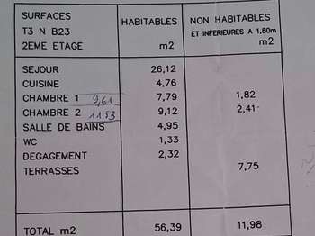Location appartement 3 pièces