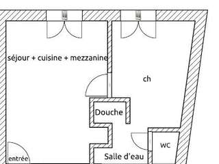 Location appartement 2 pièces