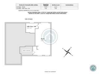 Location appartement 1 pièce