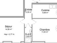 Location appartement 2 pièces