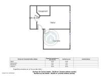 Location appartement 2 pièces