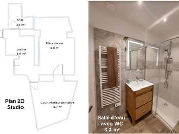 Location appartement 1 pièce Location appartement 1 pièce