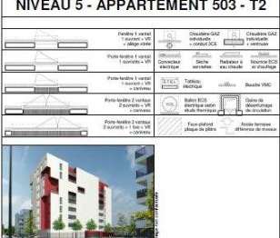 Location appartement 2 pièces