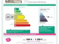 Location appartement 2 pièces