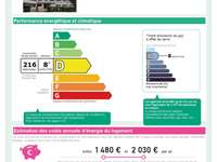 Location appartement 3 pièces