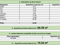 Location appartement 3 pièces Location appartement 3 pièces