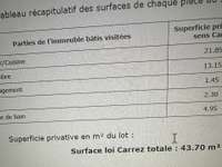 Location appartement 2 pièces