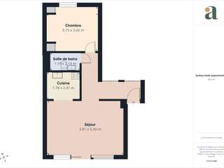 Location appartement 2 pièces