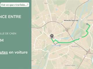 Location appartement 2 pièces
