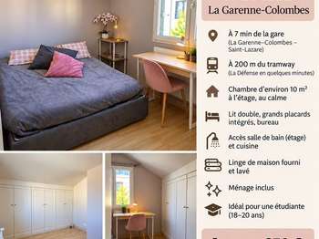 Location Appartement T1Colombes