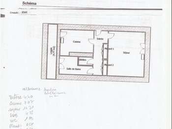 Location appartement 1 pièce Évreux 27