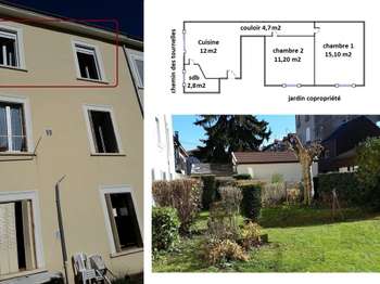 Location Appartement 2 piècesGrenoble