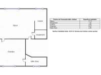 Location appartement 2 pièces Location appartement 2 pièces