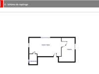Location appartement 2 pièces