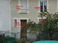 Location appartement 2 pièces Location appartement 2 pièces