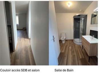Location appartement 2 pièces
