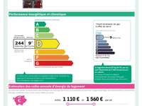 Location appartement 2 pièces