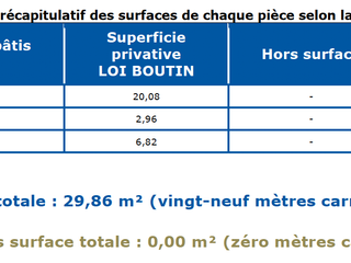 Location appartement 2 pièces Location appartement 2 pièces