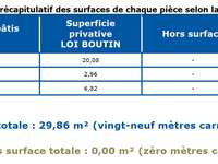 Location appartement 2 pièces Location appartement 2 pièces