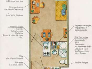 Location appartement 1 pièce Lille 59