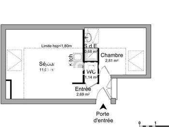 Location appartement 2 pièces Location appartement 2 pièces