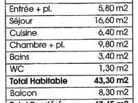 Location appartement 2 pièces
