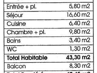 Location appartement 2 pièces Location appartement 2 pièces