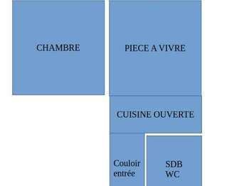 Location appartement 2 pièces