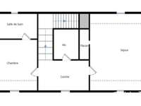 Location appartement 2 pièces Location appartement 2 pièces