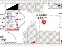 Location appartement 1 pièce