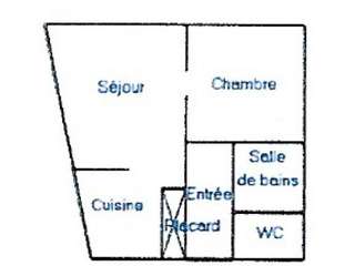 Location appartement 2 pièces