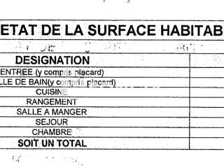 Location appartement 2 pièces