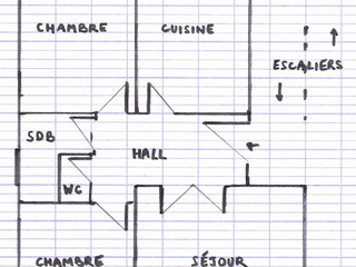 Location appartement 3 pièces