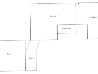 Location appartement 2 pièces
