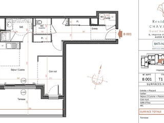 Location appartement 2 pièces