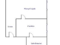 Location appartement 2 pièces