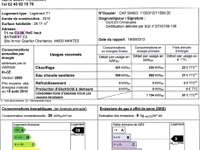Location appartement 1 pièce