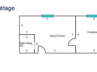 Location appartement 2 pièces