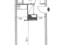 Location appartement 1 pièce Location appartement 1 pièce