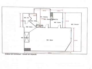 Location appartement 2 pièces