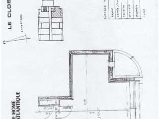 Location appartement 1 pièce