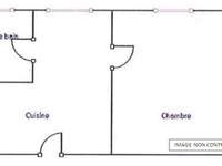 Location appartement 2 pièces