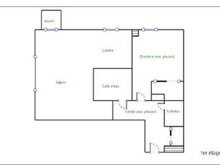 Location appartement 2 pièces