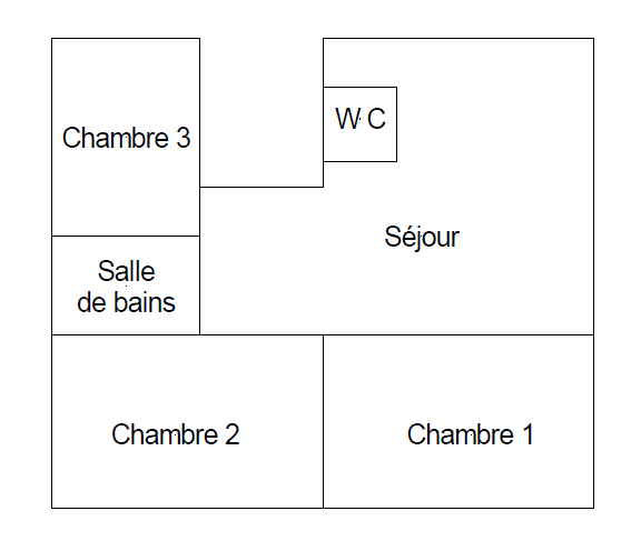 Location appartement 4 pièces