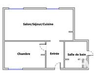 Location appartement 2 pièces