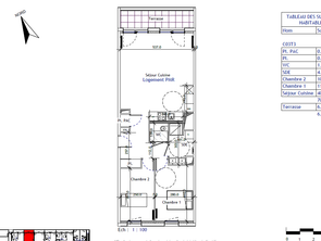 Location Appartement 3 piècesPerros-Guirec
