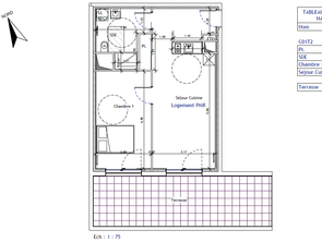 Location Appartement 2 piècesPerros-Guirec